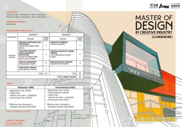 馬來西亞理科大學新增【創意產業設計】碩士專業，最全專業解析來了！！！(圖2)